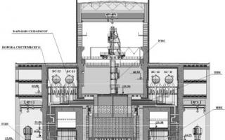 Рбмк реактор большой мощности канальный
